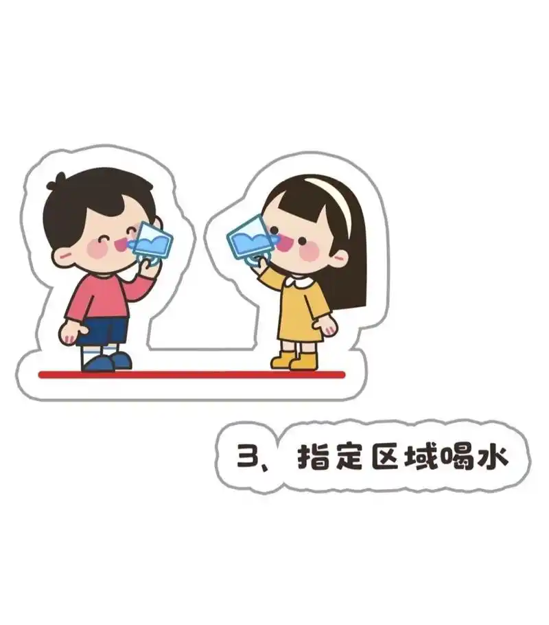 班级环创——喝水流程图