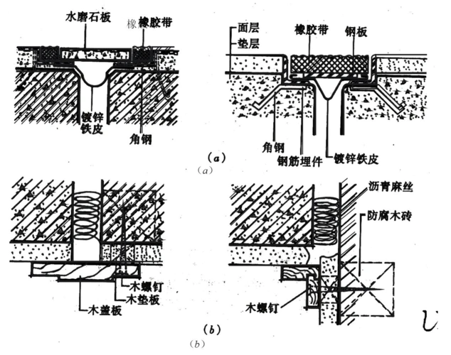 房屋建筑学图有伸缩缝的
