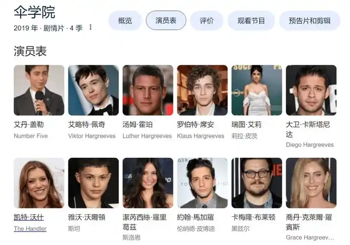 20岁男演员成为 netflix 最新力捧男孩!