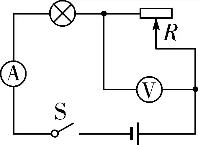 电压表被短路示数为0 v,电路为灯泡l的简单电路,电流表的示数最大