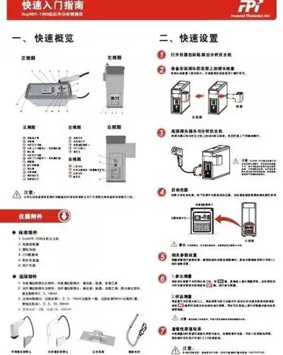 产品说明书图片