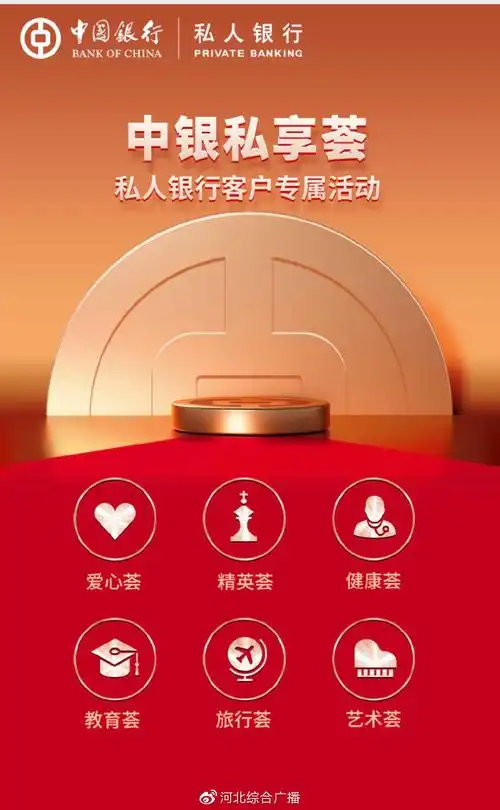 此外,雷蕾介绍,中国银行"中银私享荟" 品牌项目,还为私行客户提供了