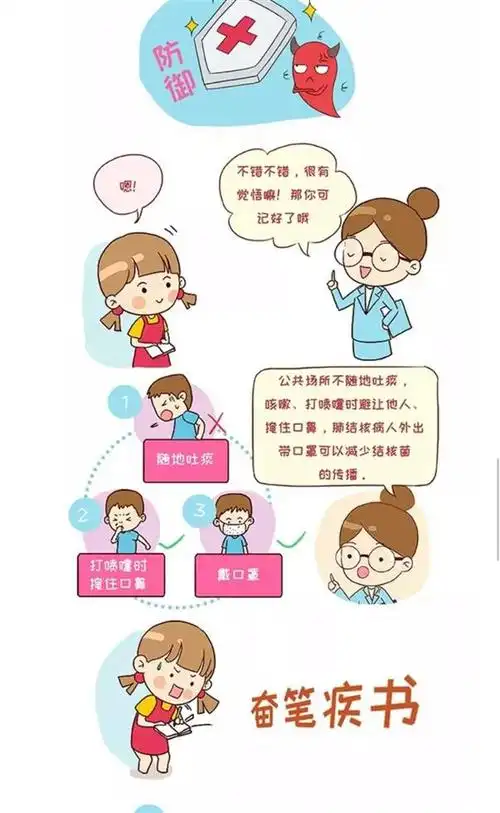 西坑集团公司幼儿园预防肺结核病宣传知识_西坑集团公司幼儿园