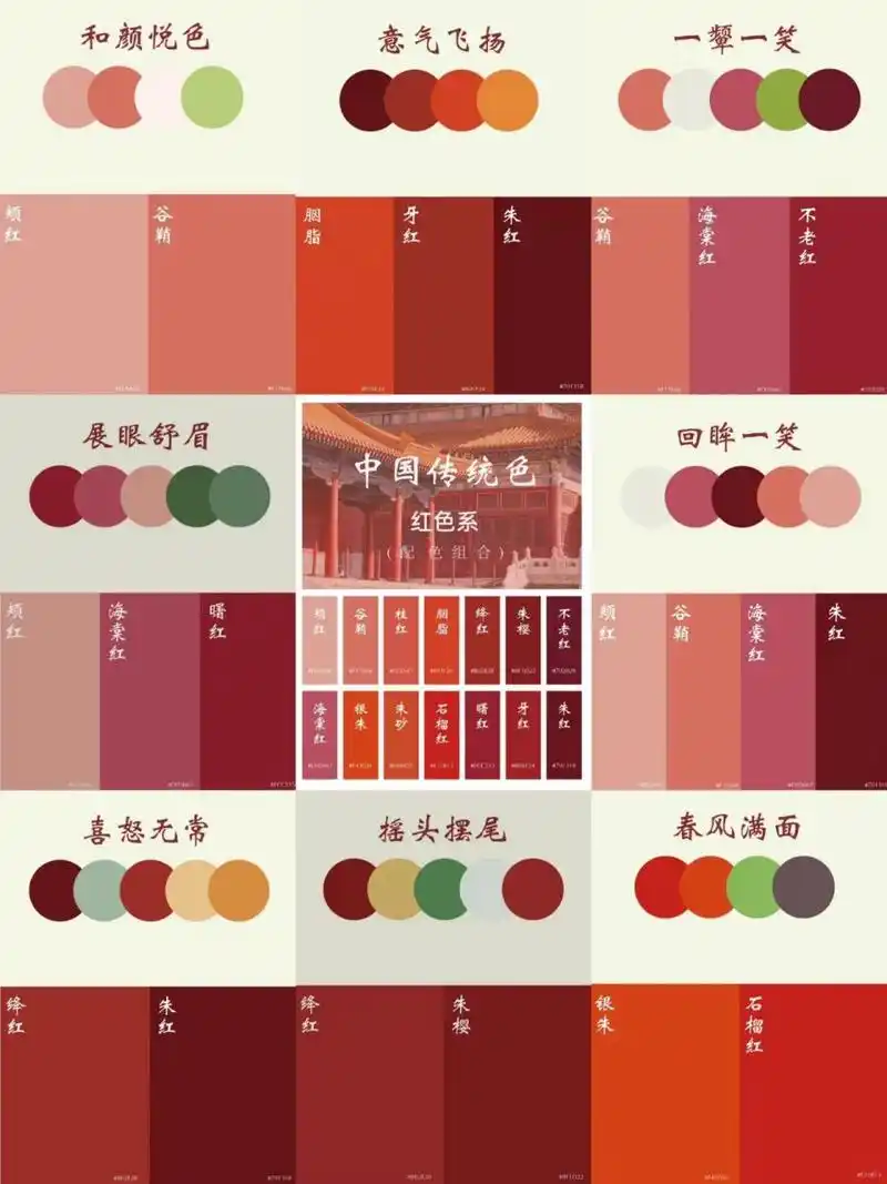 【中国传统色】红色系色卡丨神仙国风色彩 看一下古人对红色是怎么