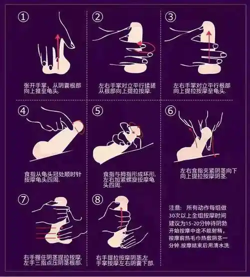 按摩才情男士阴茎增霸增长勃起增硬精油持久男士私处护理