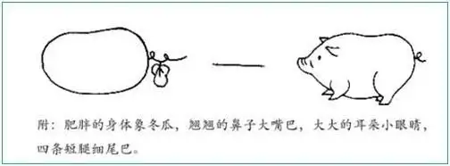 大还是小比喻简笔画