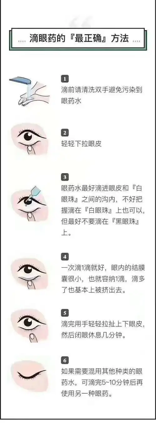 ③如果是眼药水和眼药膏,就应该先滴眼药水,间隔十分钟再用眼膏.