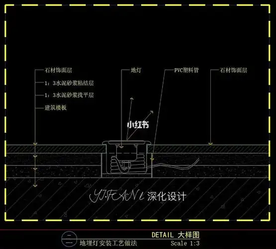 地埋灯安装工艺做法(标准图集)