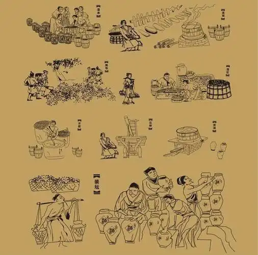 探索发现:宋代宫廷御用酒"宋京御液"是如何酿造的-历史频道-手机搜狐