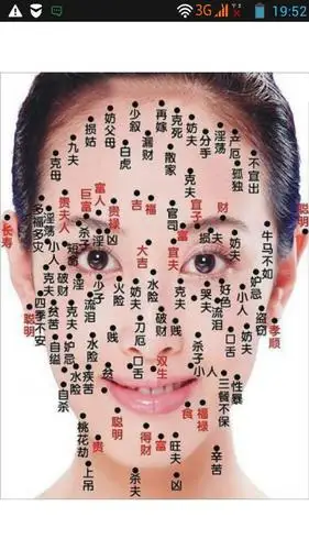 我鼻子偏右侧长了一颗小痣,感觉难看死了,可我闺蜜却说很性感.