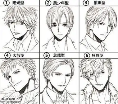 男生简笔画全身步骤