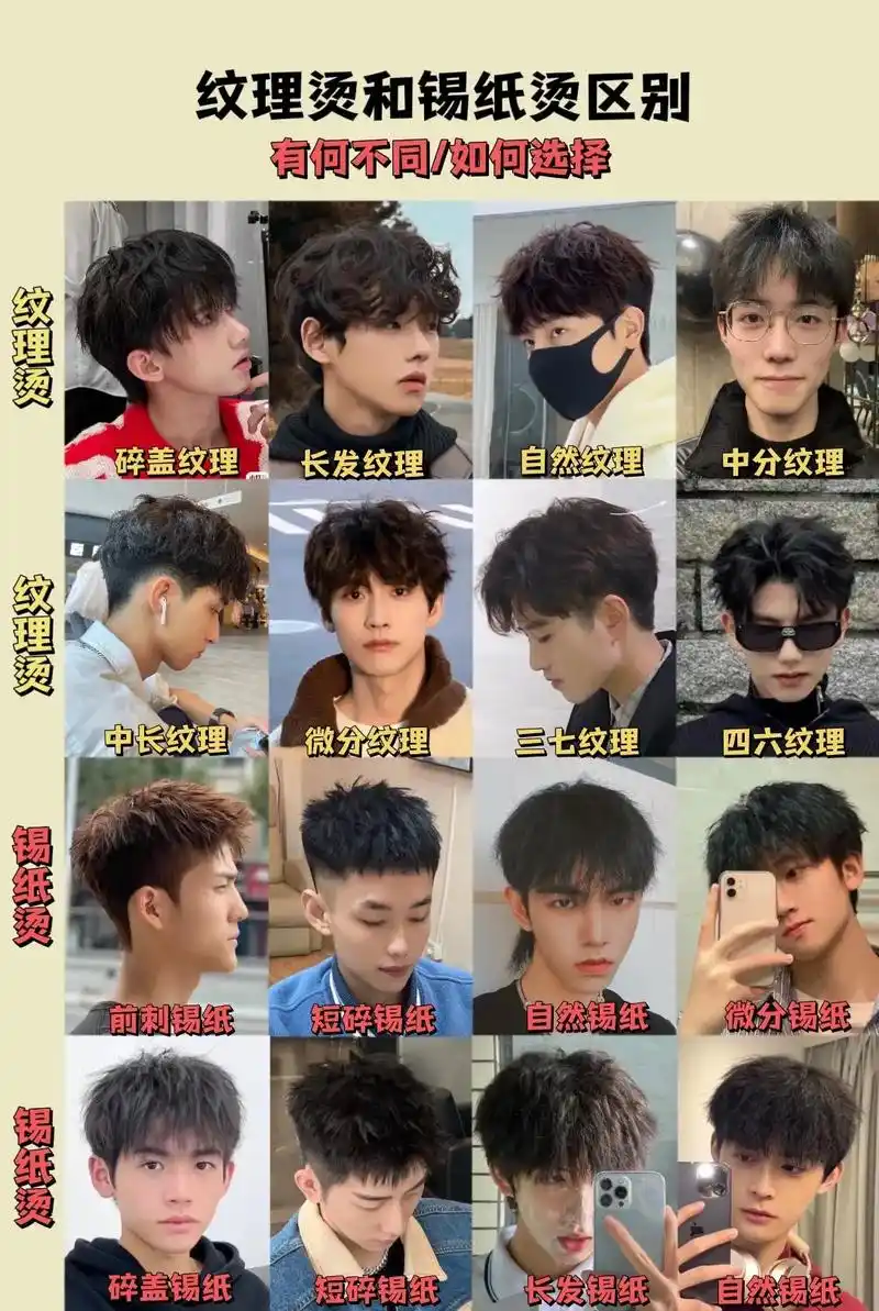 锡纸烫97纹理烫有何区别#男士发型 #发型 #男士烫发 #荆州男发设计
