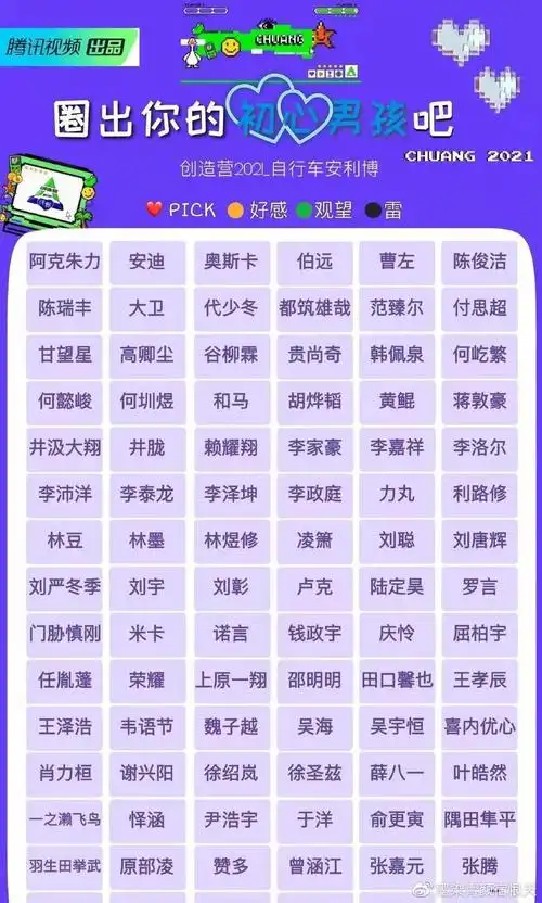 青3创4选手名单总览哇唧唧哇将成最大赢家