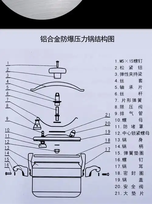 44cm/54cm商用压盖式高压锅 45l/50l/60l/80l容量大型防爆压力锅