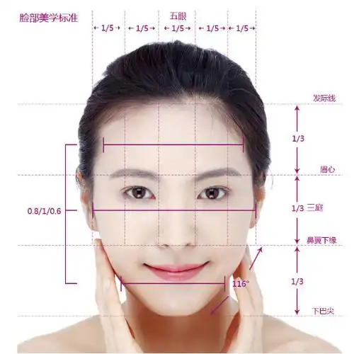眼睛大鼻子挺漂亮注射微调黄金中轴线要你好看