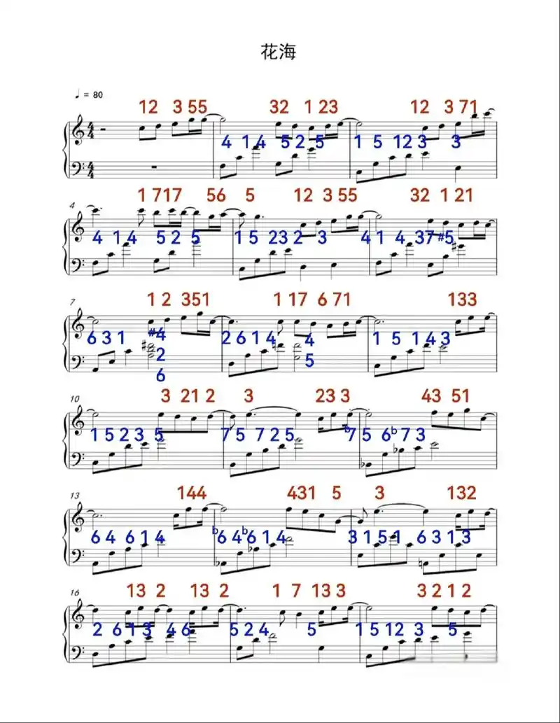 花海钢琴谱.#一学就会系列 #前奏一响拾起多少人的回忆 #一