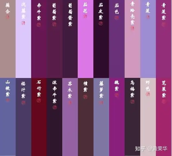 紫色是由红色与蓝色合成的颜色,但它既不像红色那么鲜亮,也不像蓝色