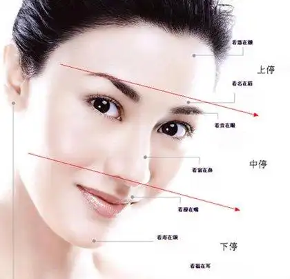 痣相解析命中有贵子的痣