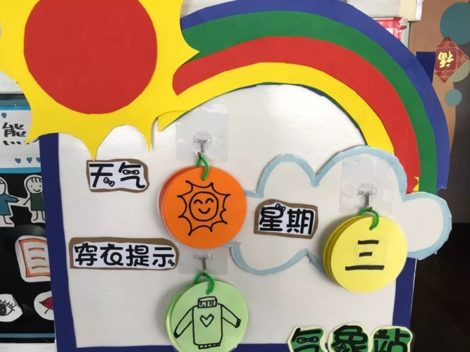 然后可以将四季的明显特征画下来,让幼儿去配对,以增强墙饰与幼儿的