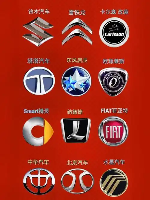常见汽车车标大全