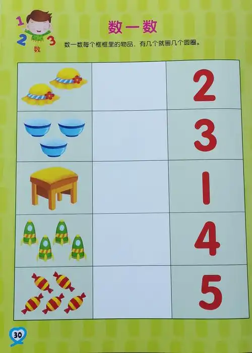 今日教学内容《数一数》 活动目标 1.提高幼儿的点数和动手操作能力.