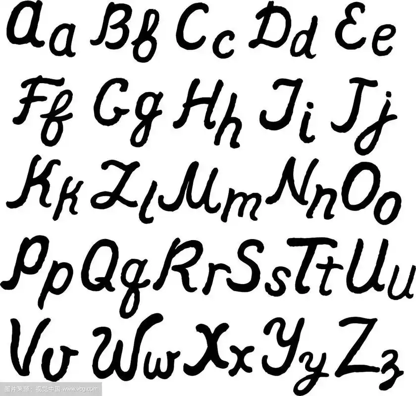 手写草书英文字母