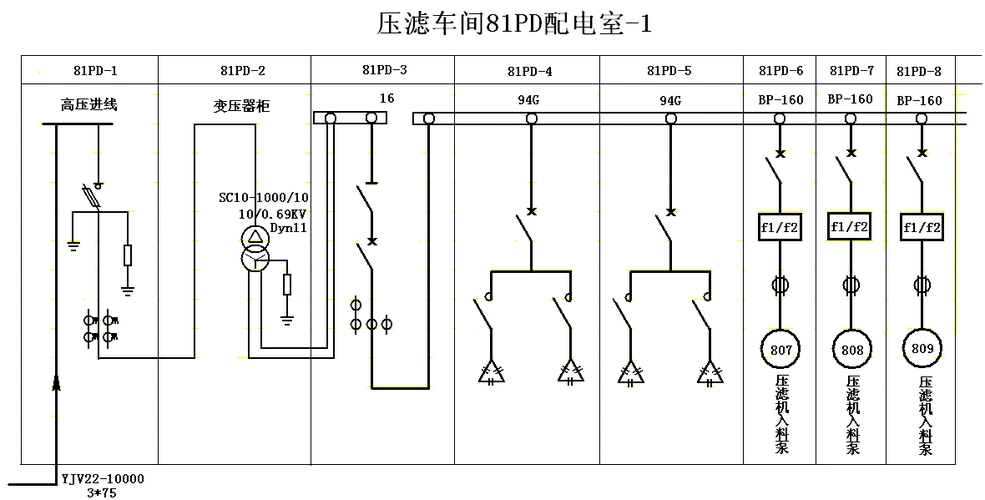 压滤车间配电图