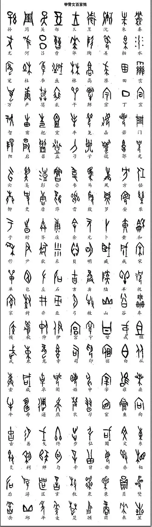 甲骨文百家姓