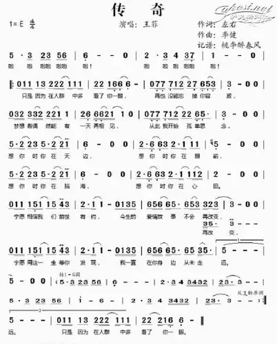 求王菲 传奇的萨克斯五线谱!