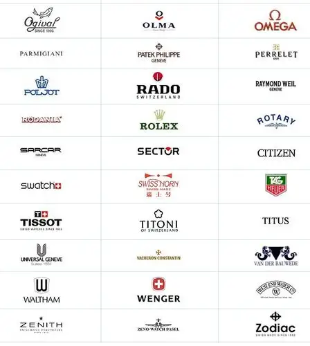 每天三分钟快速了解手表品牌(一) - 天猫精选