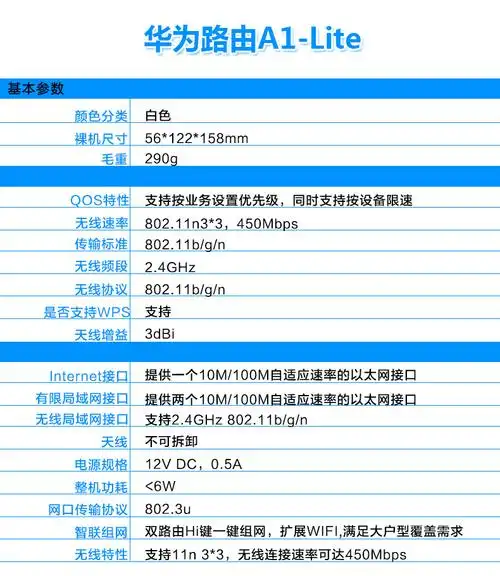 华为a1 lite无线家用路由器450m智能高速光纤宽带无线中继器穿墙