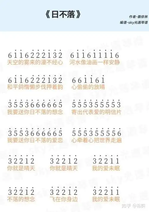 《大悲咒》《不染》《热爱105度的你》《青花瓷》《起风了》《蜜雪