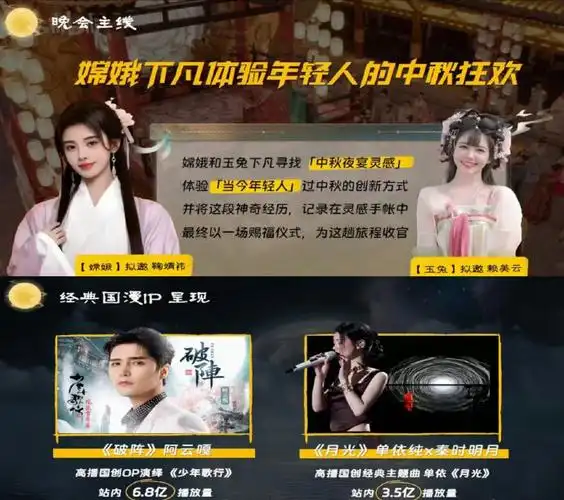 鞠婧祎中秋晚会录制repo!天呐!我可太期待小鞠的舞台了