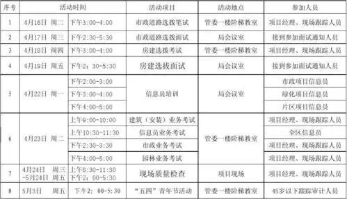 北湖新区审计局近期活动安排日程表 第1页