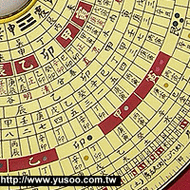 风水罗盘的使用方法如何使用罗盘