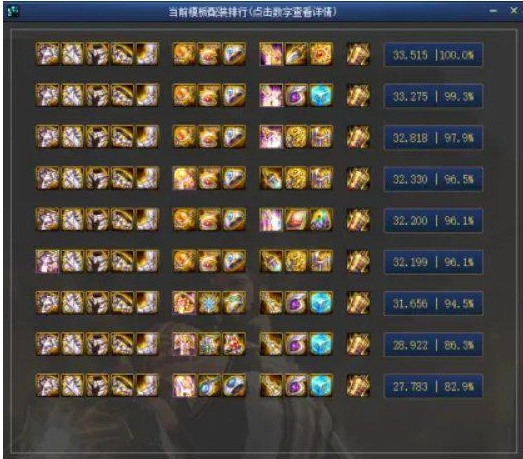 蓝拳加点dnf蓝拳玩法攻略