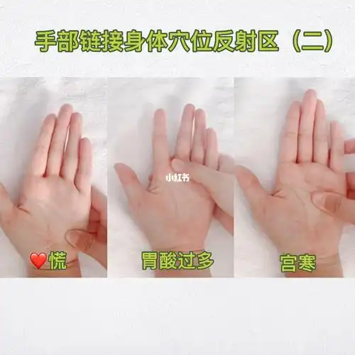 手部穴位按摩