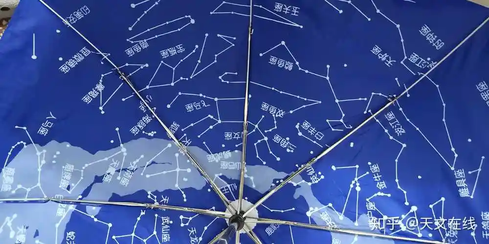 星座天文 星座天文符号