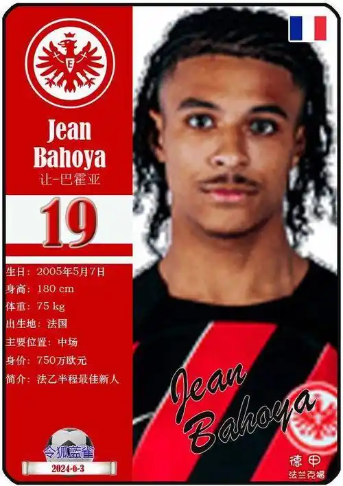 球星卡(德甲):法兰克福足球俱乐部26人一览(23-24赛季