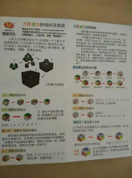 谁有魔方说明书!求照片