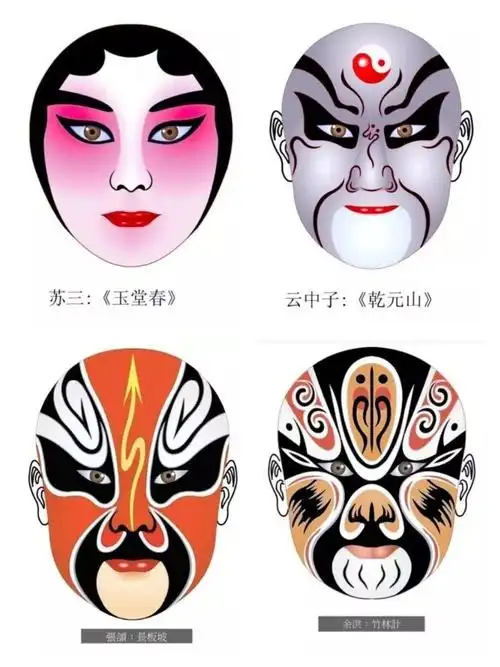 戏曲脸谱绘制 感受传统文化