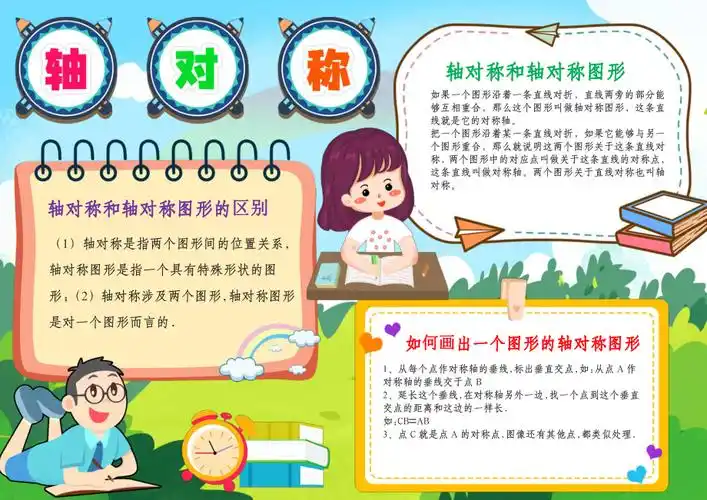 我爱数学知识小报轴对称知识小报手抄报a4模版docx