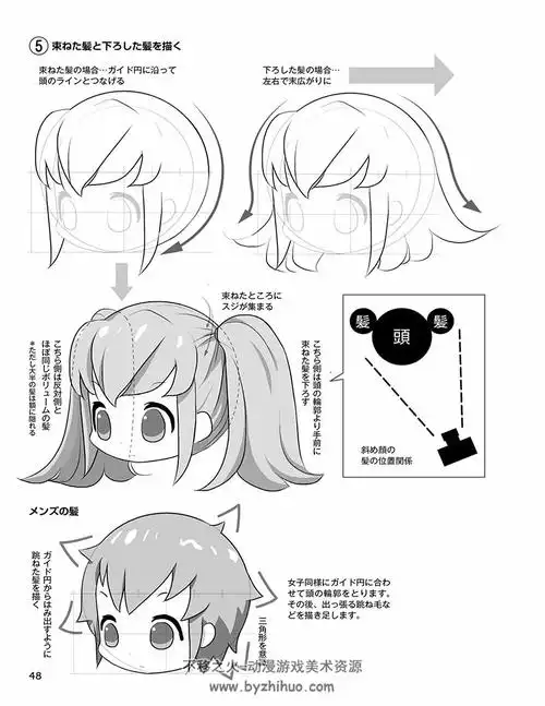 漫画教程 q版角色脸和身体的画法 迷你人物绘画教学