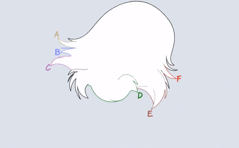 最终混合成一个完整的随风飘动的头发下图,63帧橙色的运动曲线不够顺