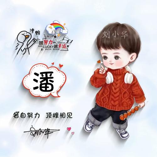 2024龙年头像姓氏卡通情侣头像微信姓氏个性签名头像制作龙年大吉