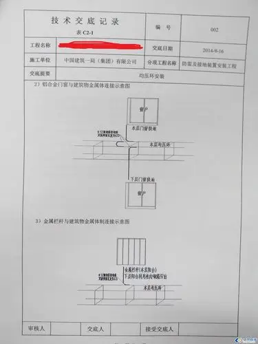 5米,如何做均压环?