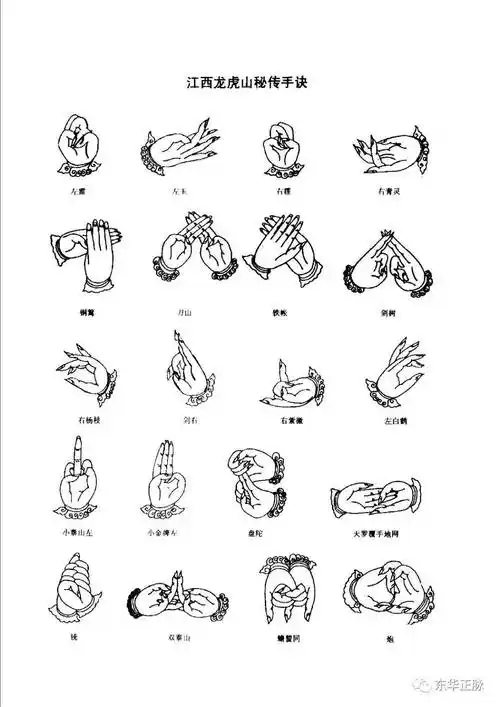 龙虎山天师府秘传手诀图