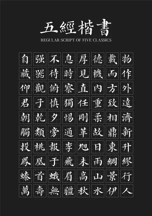 《五经楷书》复刻字体 | 一万三千字