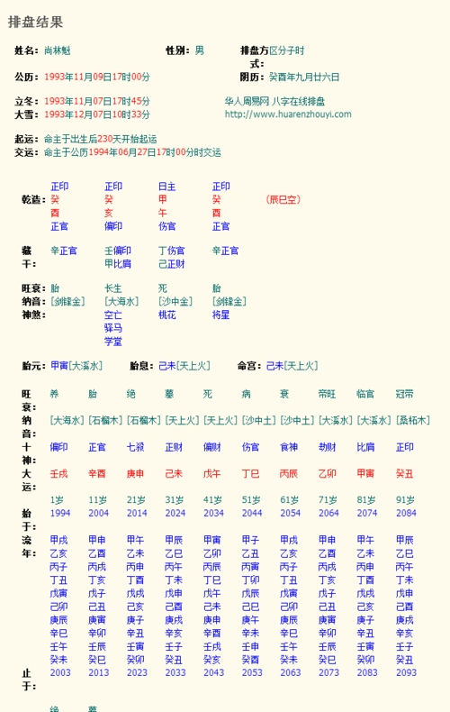 八字排盘