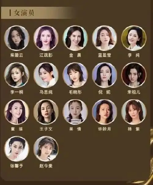 中国电视好演员名单曝光鞠婧祎唐嫣等人上榜杨幂赵丽颖落选